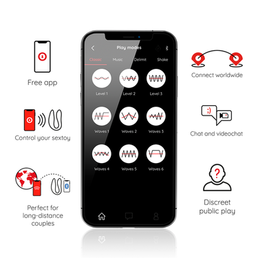 Vibratore per Coppie con App: Piacere Condiviso e Controllo Remoto